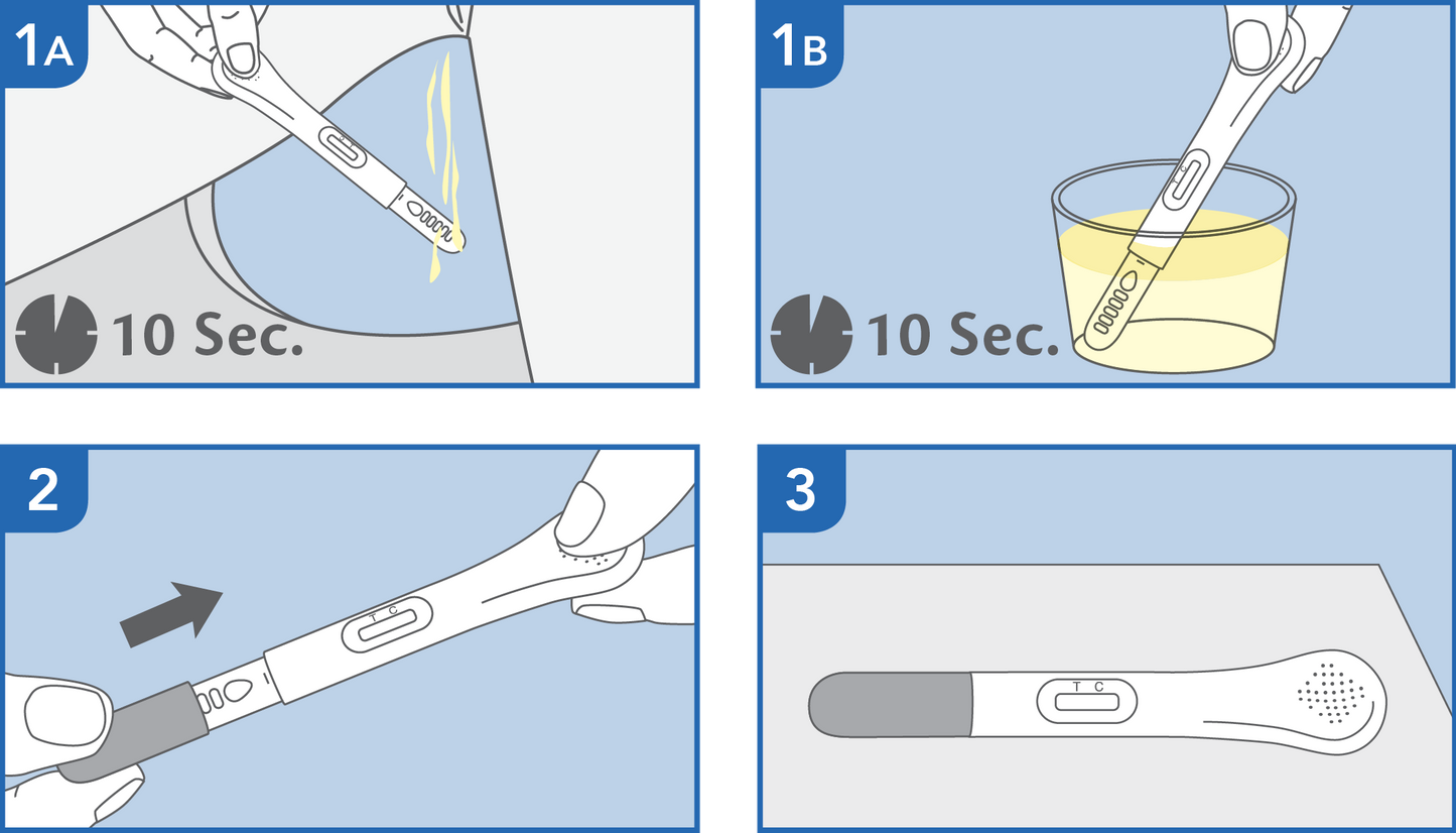 Prima Menopause FSH Test